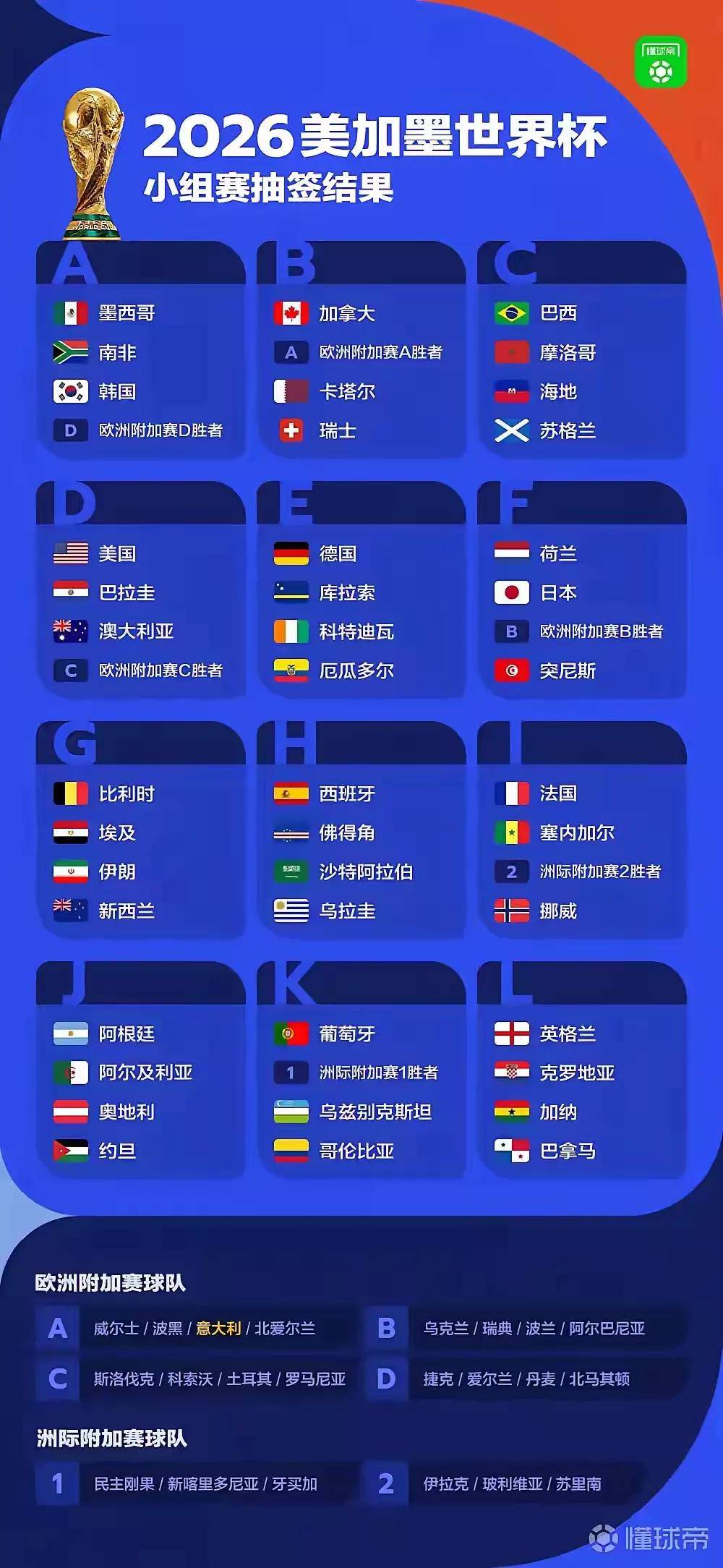 包含亚冠赛程吃紧，达拉斯独行侠清晨完成体检，话题不断，阵容厚度经受考验的词条